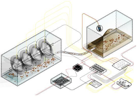 Electric Anthologies